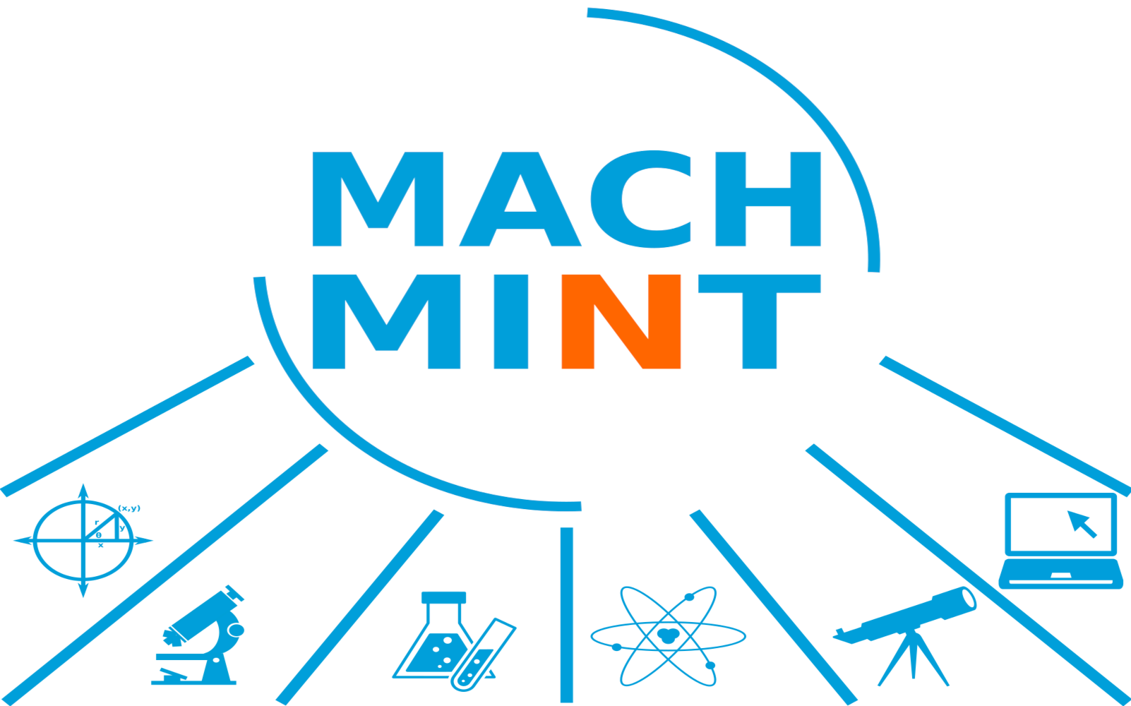 MACH MINT Logo